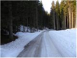 Gozdarska koča Rovtarica - Planina Pečana